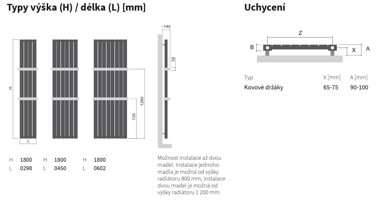 Koupelnový radiátor Collom Uni ISAN Melody technický výkres